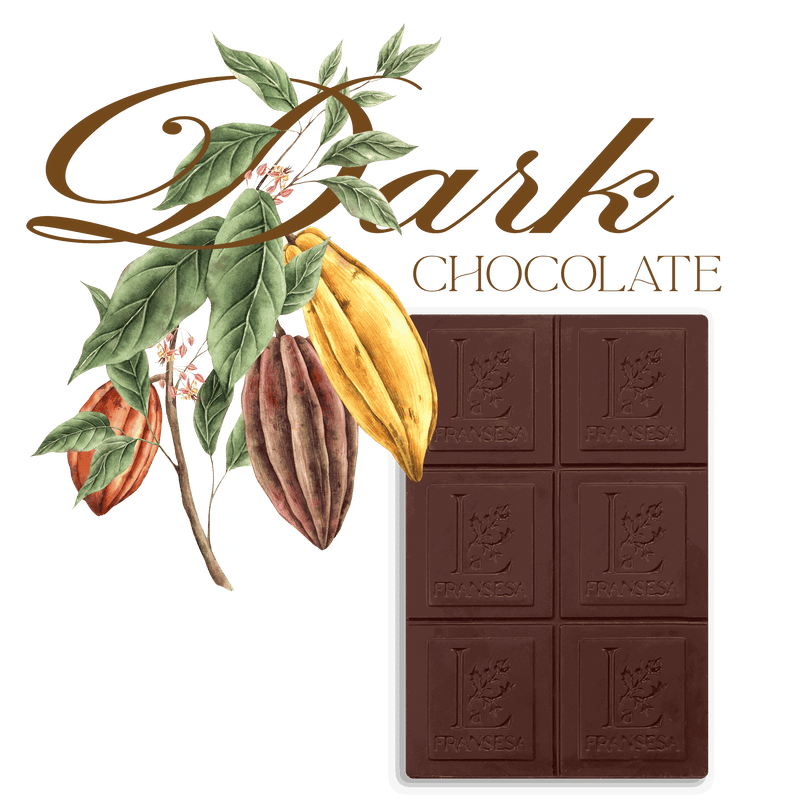 Intense Dark Chocolate - Bean to bar. Craft Chocolate. 82% cocoa